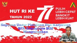 HUT RI.BPR